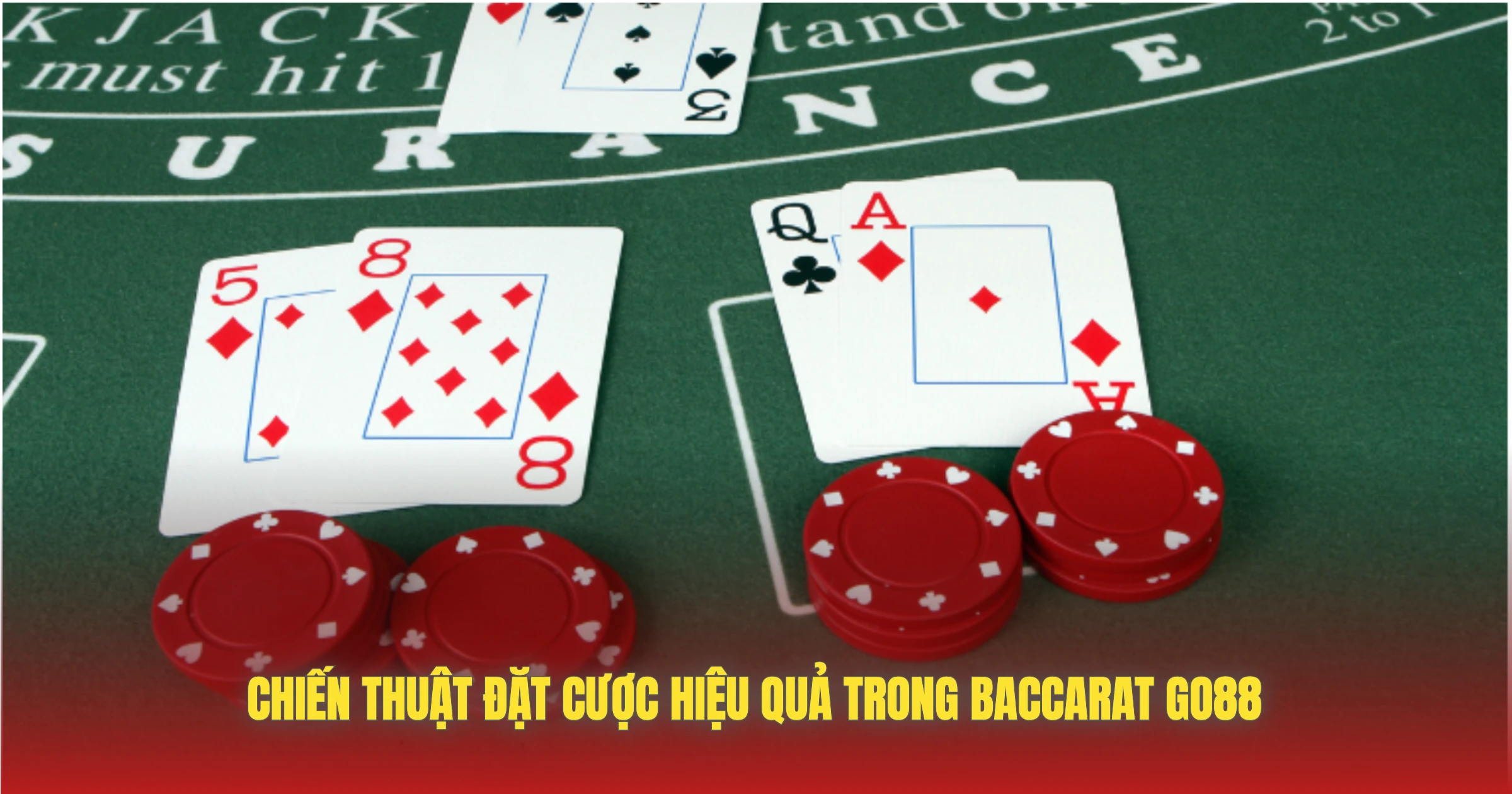 Chiến Thuật Đặt Cược Hiệu Quả Trong Baccarat GO88
